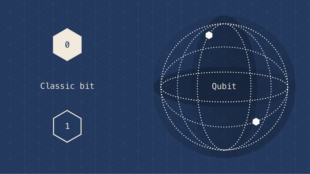 Bits vs. qubits