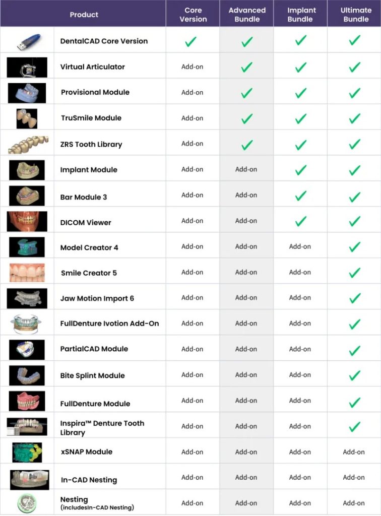 Exocad
