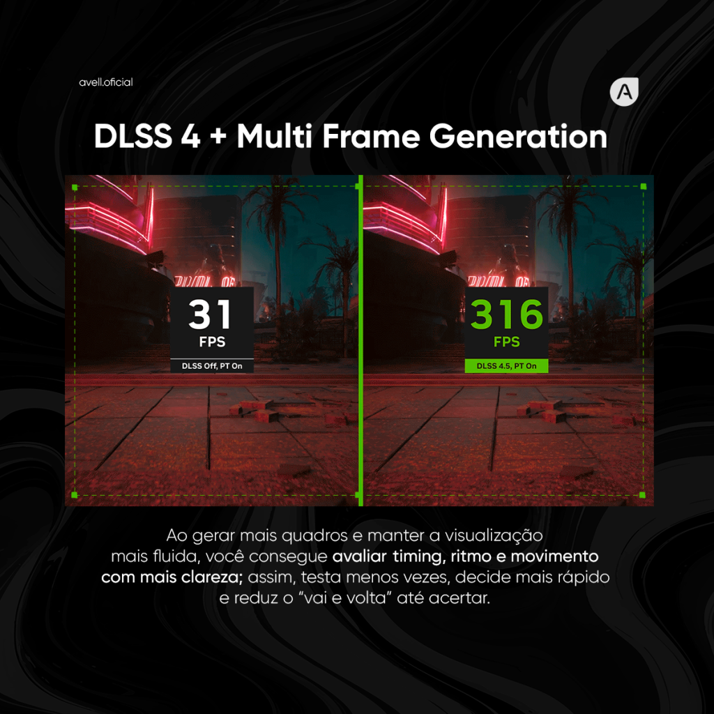 Visualização fluida com DLSS 4 e Multi Frame Generation