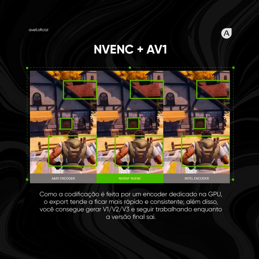 Agilidade na exportação com NVENC e AV1