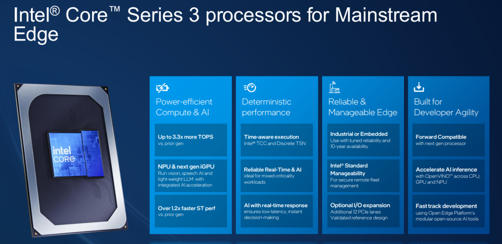 Intel Core Series 3