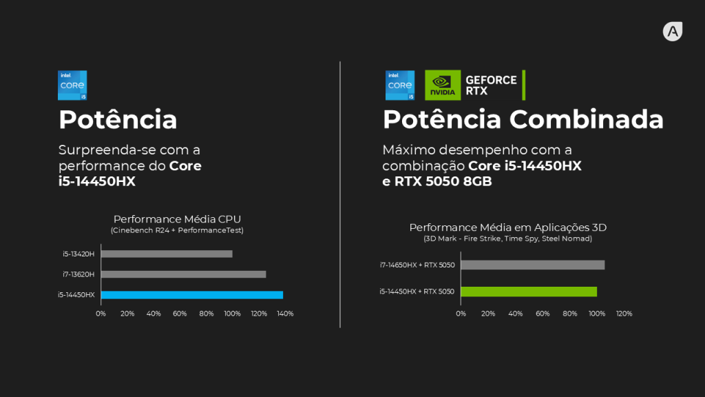 Notebook Avell STORM 550 aberto sobre mesa de trabalho, com projeto de engenharia em CAD na tela